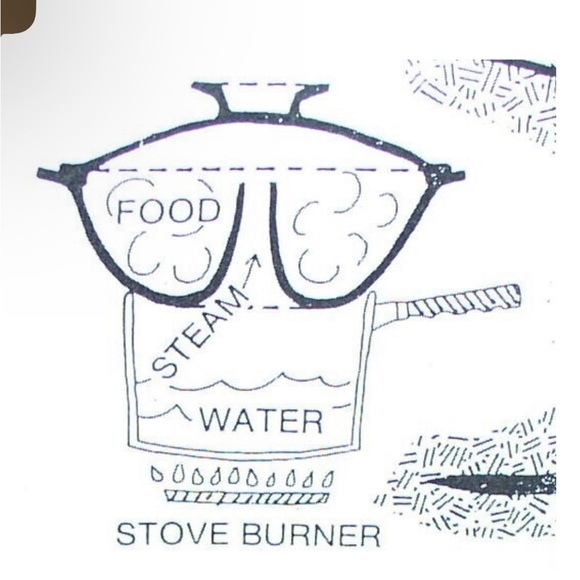 Farmhouse Pottery Steamer 2qt. Green and Blue glazed stoneware - Picture 6 of 6